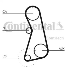 contitech ct848k3