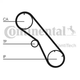 contitech ct860