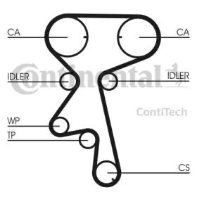 contitech ct873