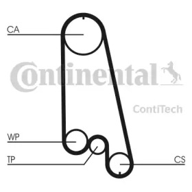contitech ct874k1