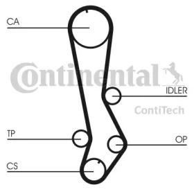 contitech ct876