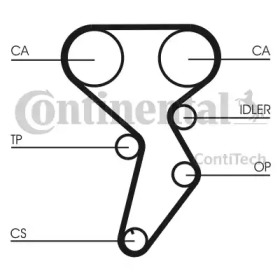 contitech ct879