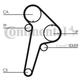 contitech ct891