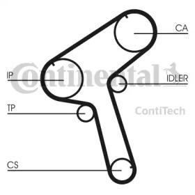 contitech ct897