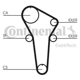 contitech ct899