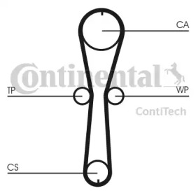 contitech ct915