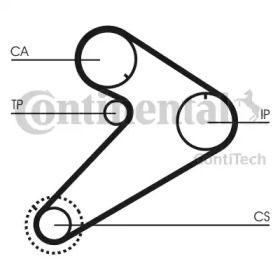 contitech ct921