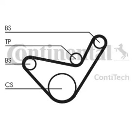 contitech ct922