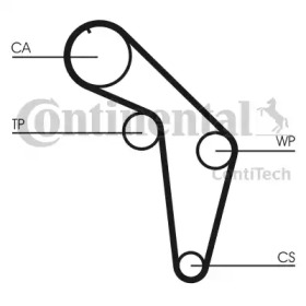 contitech ct926