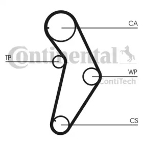 contitech ct927