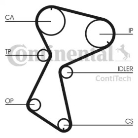 contitech ct935k2