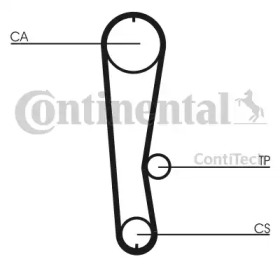 contitech ct936