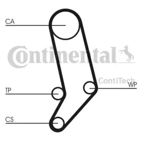 contitech ct939k2