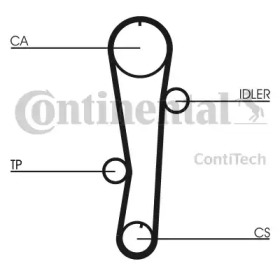 contitech ct942