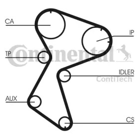 contitech ct966