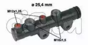 CIFAM 202-101