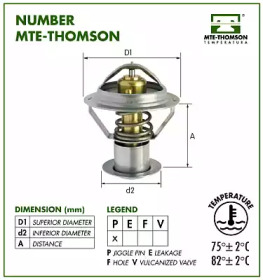 mte-thomson vt20788