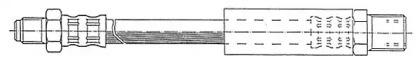 CEF 510100