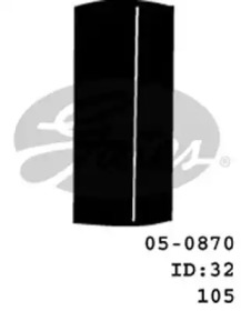 GATES 050870