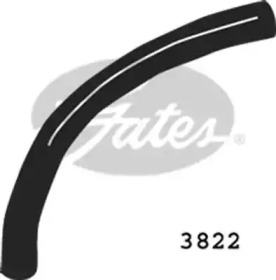 GATES 3822