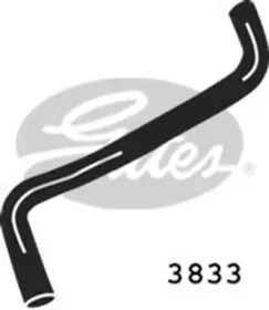 GATES 3833
