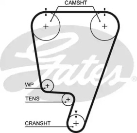 GATES 5642XS