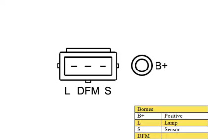 DA SILVA 010565