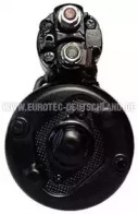 eurotec 11040272