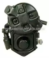 eurotec 11040502