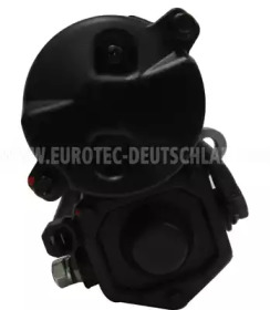 eurotec 11040608
