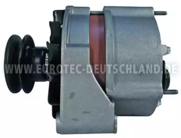 eurotec 12031500