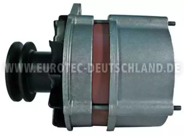 eurotec 12031520