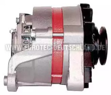 eurotec 12033250