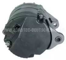 eurotec 12034480
