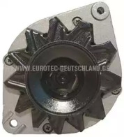 EUROTEC 12034560