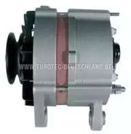 eurotec 12035020