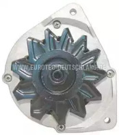 EUROTEC 12036160