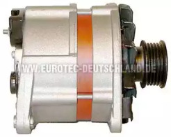 eurotec 12036530