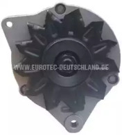 EUROTEC 12036960