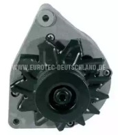 EUROTEC 12039150