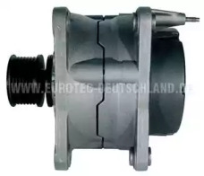 eurotec 12039440