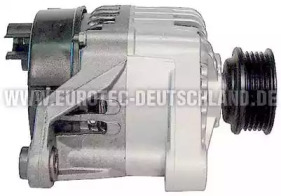 eurotec 12040620