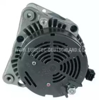 eurotec 12040880