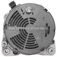 eurotec 12041010
