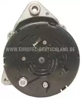 eurotec 12041200