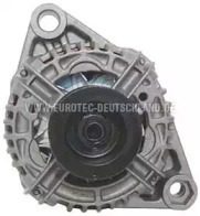 EUROTEC 12042000