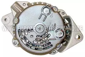 eurotec 12043680