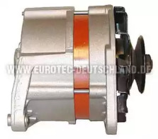 eurotec 12044600