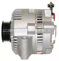 eurotec 12044610
