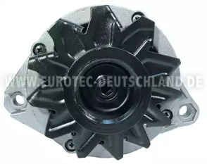 EUROTEC 12046450